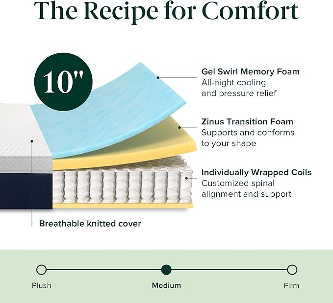 ZINUS 10 Inch Cooling Comfort Hybrid Mattress [New Version], King, Fiberglass Free, Medium Firm Feel, Motion Isolation, Certified Safe Foams & Fabric, Mattress in A Box - LeafyLoom