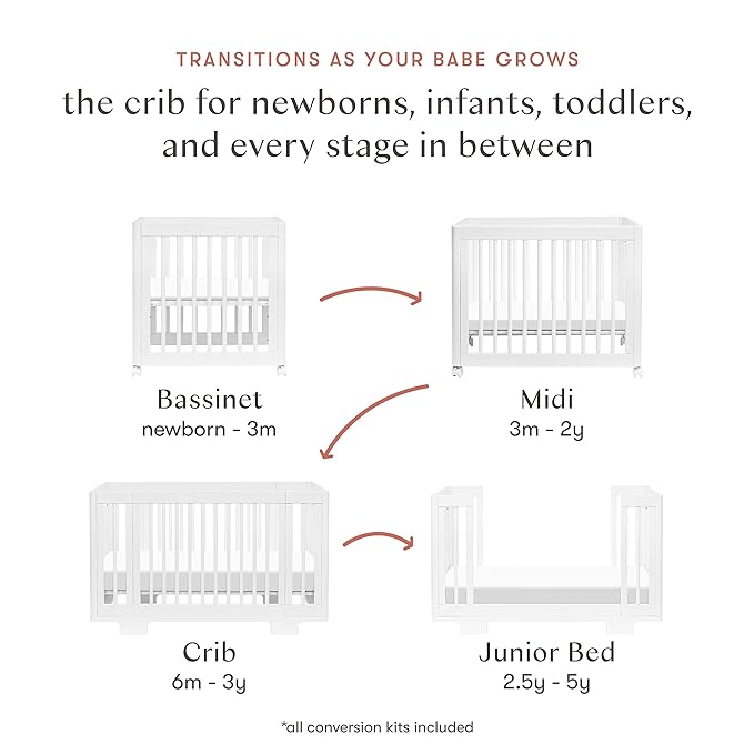 Babyletto Yuzu Convertible All-Stages Bassinet, Midi, Full-Size Crib in White, Greenguard Gold Certified, Portable & Adjustable with Conversion Kits and Pads Included - LeafyLoom