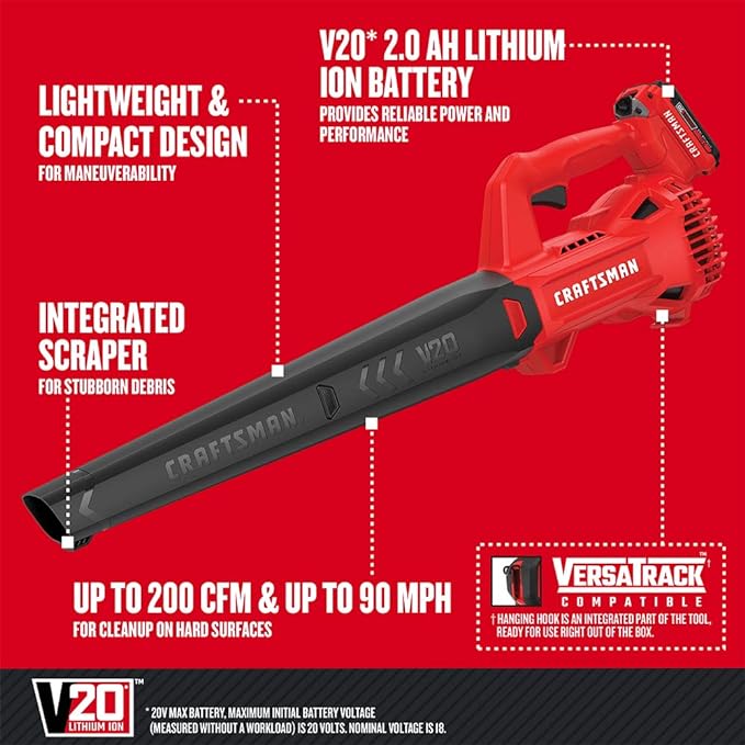 CRAFTSMAN 20V MAX Cordless Leaf Blower Kit with Battery & Charger Included (CMCBL710D1) Red - LeafyLoom