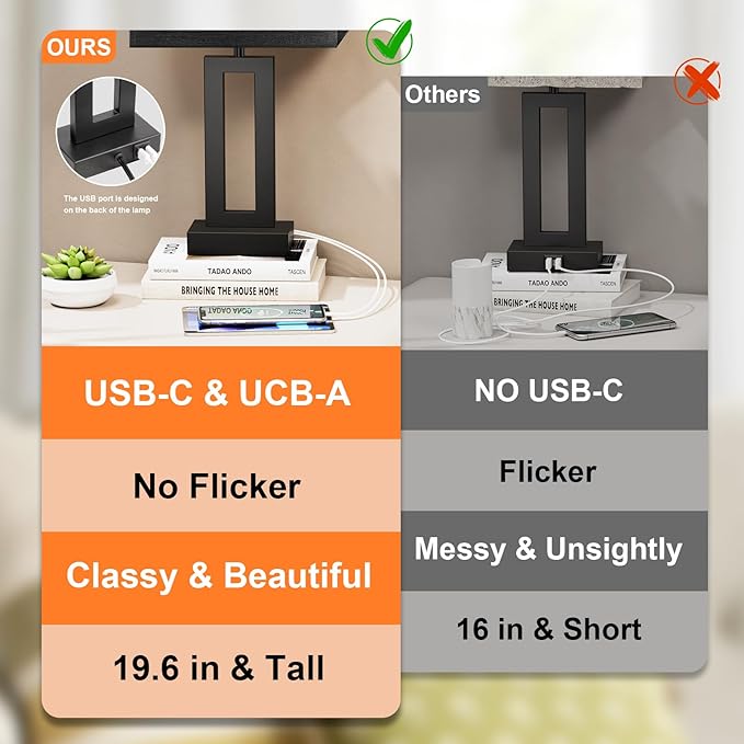 Nightstand Table Lamps for Bedrooms Set of 2 - Touch Bedside Lamp with USB C+A, 3 Way Dimmable Living Room Lamps for End Tables Set of 2, Modern Night Stand Lamps for Bed Side Guest Room(Black) - LeafyLoom