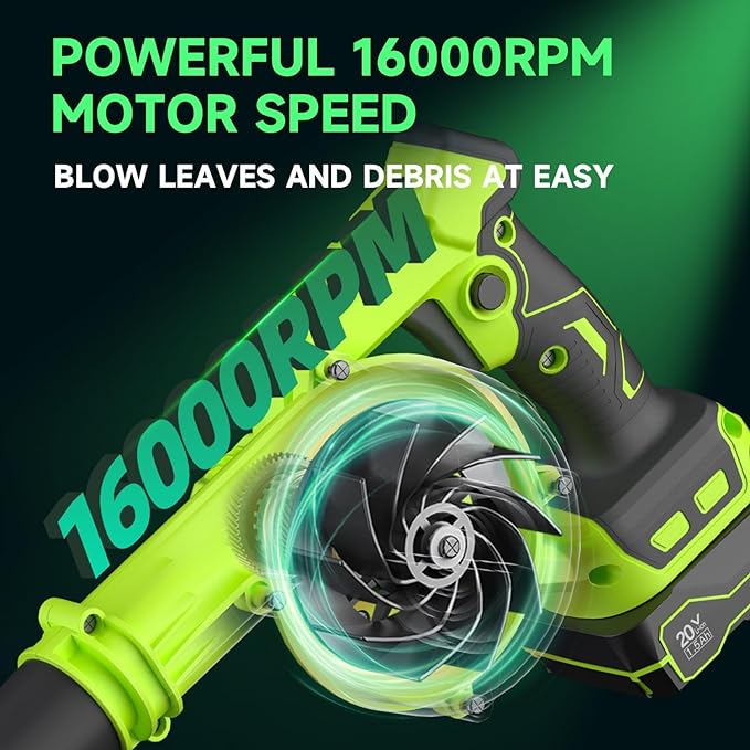 Cordless Leaf Blower with 2 Batteries, Charger & Dust Bag, 2-in-1 20V Cordless Vacuum Cleaner with Self-Locking Switch, Handheld Battery Powered Small Blower for Lawn Care/Dust/Pet Hair/Inflatable Bed - LeafyLoom