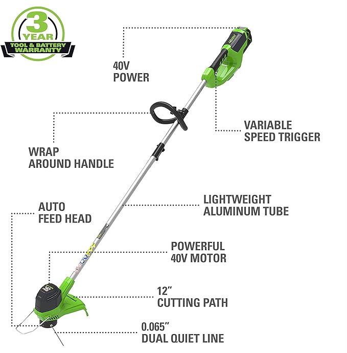 Greenworks 40V (550 CFM / 130 MPH) Brushless Axial Blower + Trimmer, 4.0Ah USB Battery and Charger Included - LeafyLoom