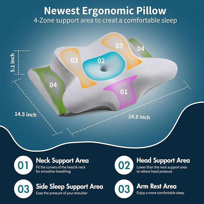 Neck Pillow Cervical Memory Foam Pillows for Pain Relief Sleeping, Ergonomic Pillow for Shoulder Pain, Orthopedic Contour Bed Pillow for Side, Back & Stomach Sleepers with Cooling Pillowcase - LeafyLoom