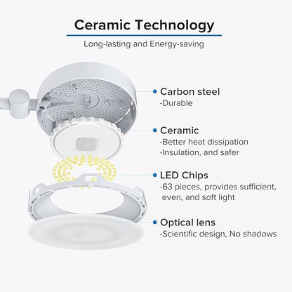 SANSI LED Desk Lamps for Office, Eye-caring No Blue Light Touch Control Desk Lamp with 6 Brightness Levels, 4 Modes with Memory Function, 10W 950 Lumens Modern Table Lamp for Home Reading, White - LeafyLoom