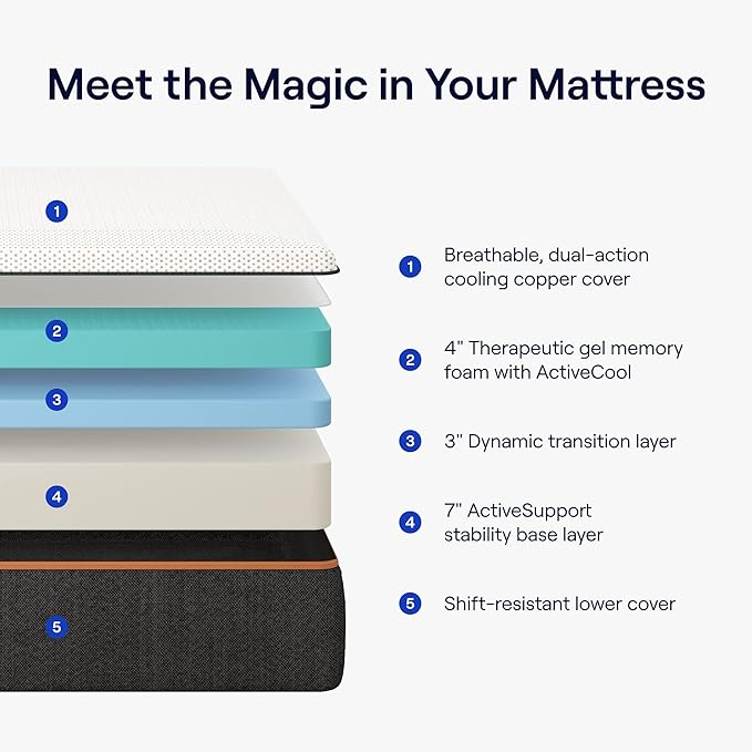 Nectar Split King Adjustable Base & 14” Premier Copper Mattress - Head & Foot Incline - Medium Firm Gel Memory Foam - Triple Action Cooling - Massage - 365-Night Mattress Trial & Forever Warranty - LeafyLoom