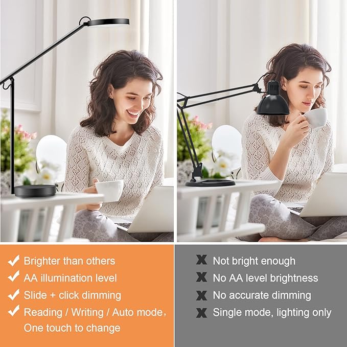 LED Desk Lamp, Architect Desk Lamps for Home Office, Adjustable Swing Arm Table Lamp, Eye Caring Reading Lamp, Memory Desk Light Dimmable with 3 Color Modes & 9 Brightness Tall Task Light - LeafyLoom