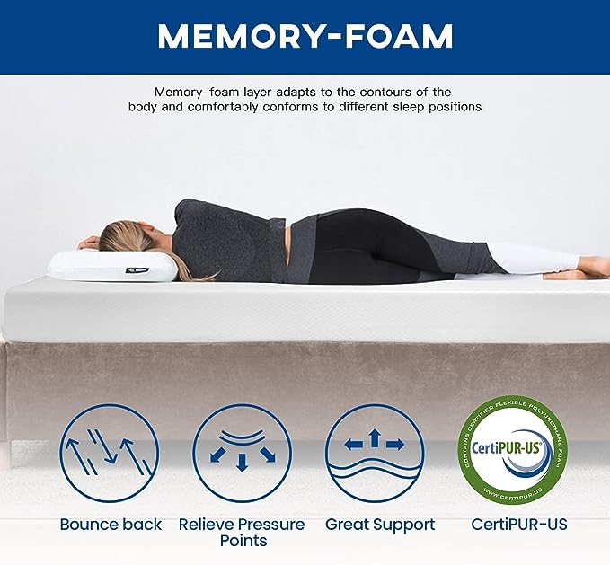 Queen Mattress 6 inch Gel Memory Foam Mattress Queen Mattresses Medium Firm Mattresses for Cool Sleep Relieving Pressure Relief CertiPUR-US Certified Mattress in a Box - LeafyLoom