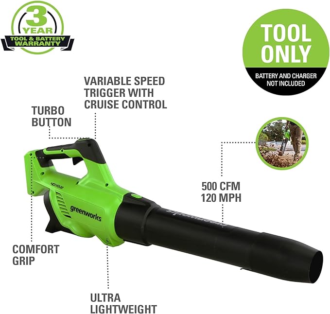 Greenworks 40V (120 MPH / 500 CFM / 75+ Compatible Tools) Cordless Axial Leaf Blower, Tool Only - LeafyLoom