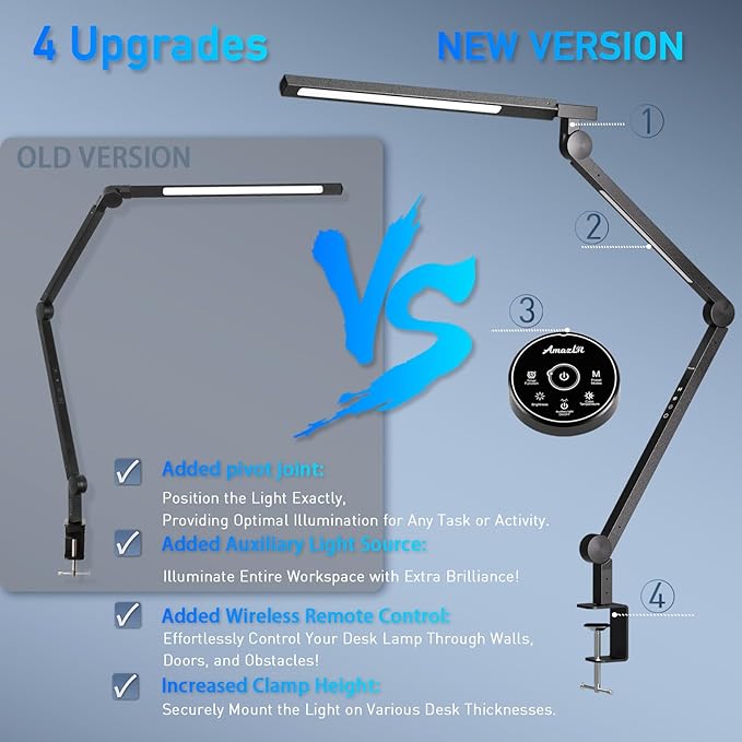 Desk Lamp, Desk Light with Clamp, Stepless Dimming & Adjustable Color Temperature Modern Eye-Caring Architect Lamp with Memory & Timing Function for Study, Work, Home, Office, 15W - LeafyLoom