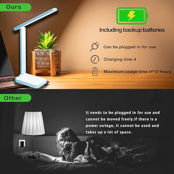 Desk lamp,LED Lamp,Touch Control,3 Color Modes,Eye-Protecting Table Lamp,Led Lights for Bedroom,Home,Office,Black (Medium Size, Blue) - LeafyLoom