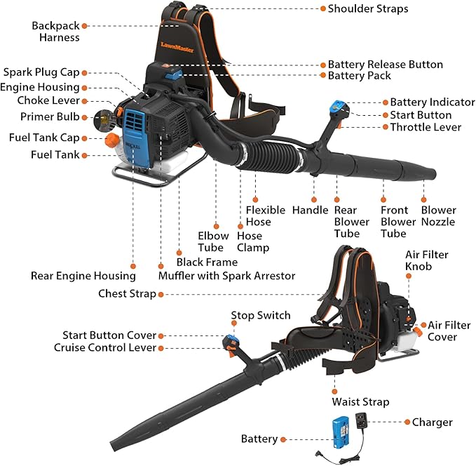 LawnMaster NPTBL31AB No-Pull Backpack Leaf Blower, Gas-Powered with Electric Start, 31cc 2-Cycle Engine, 470CFM, 175MPH - LeafyLoom