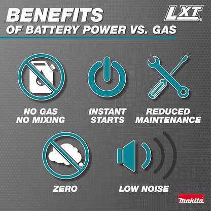 Makita XBU03SM1 18V LXT® Lithium-Ion Brushless Cordless Blower Kit (4.0Ah) - LeafyLoom