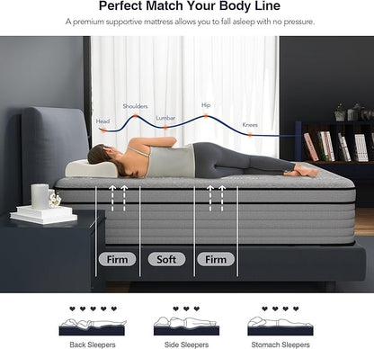 King Size Mattress, 14 Inch Hybrid King Mattress in a Box with Memory Foam, Individually Wrapped Pocket Coils Springs for Motion Isolation, Pressure Relief, Edge Support, Medium Firm - LeafyLoom