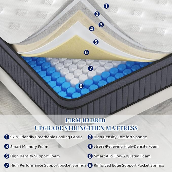 Queen Mattress - Upgrade Strengthen - 14 Inch Firm Hybrid Queen Size Mattresses in a Box, Mattress Queen Size With Memory Foam and Independent Pocket Springs, Strong Edge Support, Release Pressure - LeafyLoom