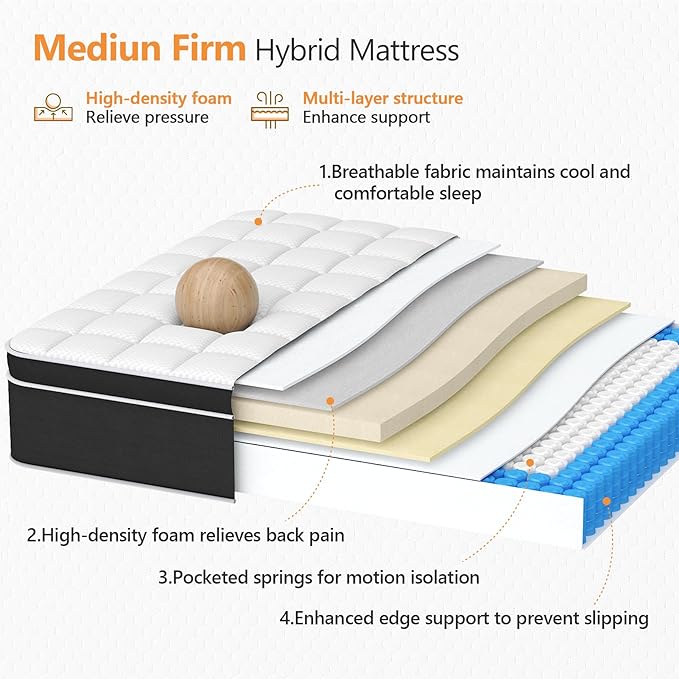 Full Size Mattress, 12 Inch Full Bed Mattress in a Box, Hybrid Mattress Full Size with Memory Foam and Individual Support Spring, Pressure Relief and Motion Isolation, Breathable & Cooling feel - LeafyLoom