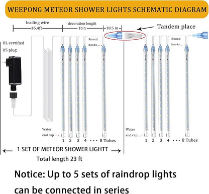 Christmas Lights Outdoor UL Certified Meteor Shower Lights 12Inch 8Tubes 192LED Falling Rain Drop Lights Icicle Snow Cascading Xmas Lights for Tree Wedding Party Garden Decoration,White Weepong