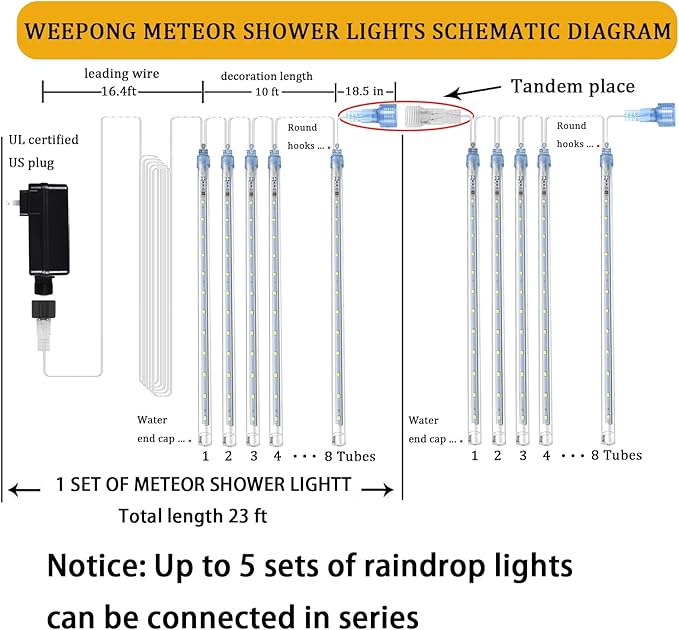 Meteor Shower Lights UL Certified 192 LED Falling Rain Lights with 30cm 8 Tubes rain Drop Christmas Icicle Cascading Lights for Xmas Halloween Decorations Party Holiday Garden Tree,Multicolor Weepong