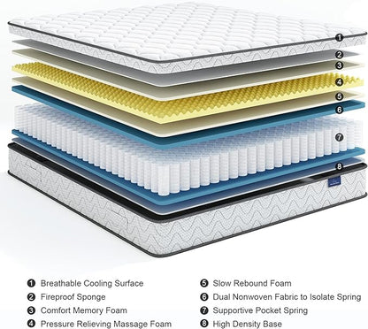 Vesgantti King Size Mattress, 12 Inch Hybrid King Mattress in a Box, Gel Memory Foam and Pocket Coils Innerpring Mattresses with Ergonomic Design, Medium Plush Feel,76"*80"*12" - LeafyLoom