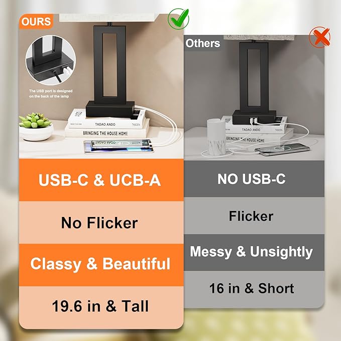 Nightstand Table Lamps for Bedrooms Set of 2 - Touch Bedside Lamp with USB C+A, 3 Way Dimmable Living Room Lamps for End Tables Set of 2, Modern Night Stand Lamps for Bed Side Guest Room(Cream) - LeafyLoom