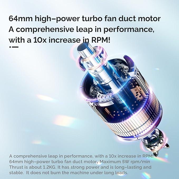 Oversize Car Dryer Air Blower Turbo Fan, Instantaneous Thrust 1.20KG/S, 4 Speeds, 4000mAh, 64MM Super Electric Cordless Leaf Blower for Patio Cleaning, Lawn Careand Car Drying - LeafyLoom