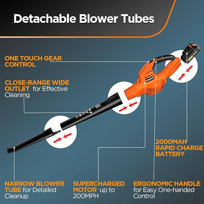 Cordless Leaf Blower, 150Mph Handheld Electric Leaf Blowers with 2.0Ah Battery & Fast Charger, 2 Speed Mode, 20V Battery Powered Leaf Blowers for Cleaning Patio, Yard, Sidewalk - LeafyLoom