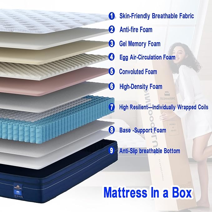 Queen Mattress,14 Inch Gel Memory Foam Hybrid Mattress in a Box,Motion Isolation Individually Pocket Innerspring ,Pressure Relief,Back Pain Relief,Breathable,Medium Firm,Non-Fiberglass Mattress - LeafyLoom