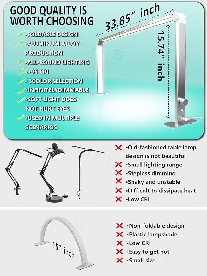 LED Desk Lamp 36W, 4000-6000K Dimmable Table Lamp, 3 Lighting Modes, Square Desk Light for Study, Model Building, Painting, Crafting-Silver - LeafyLoom