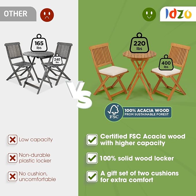 Heavy Duty 400lbs Capacity Patio Bistro Set 3 Piece Outdoor, Folding Chairs w/Cushion, Round Table-Upgrade 2024 - LeafyLoom