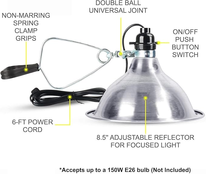 Simple Deluxe Clamp Lamp Light Socket with 8.5 Inch Aluminum Reflector, Suit for Max 150 Watt Lamp (No Bulb Included) with 18/2-Gauge 6 Feet Cord, Silver, 2 Pack - LeafyLoom