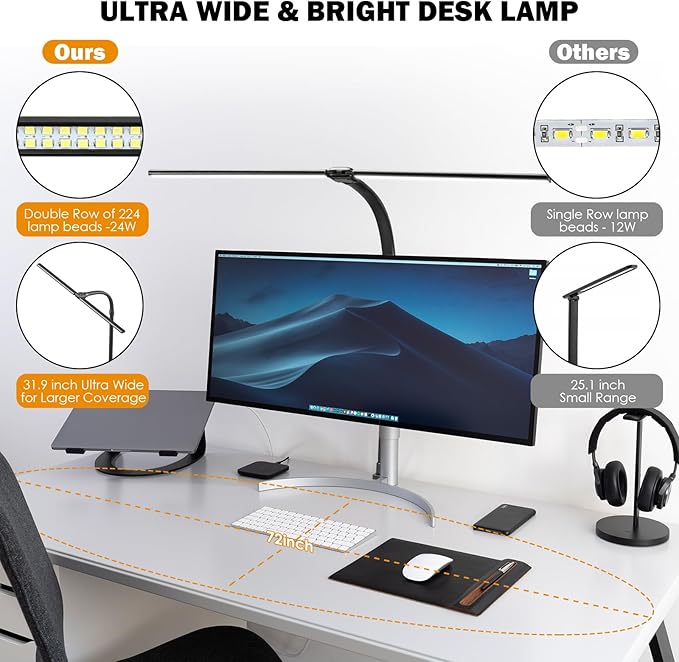 Led Desk Lamp for Office Home - 24W Double Head Architect Desk Light with Clamp & Timer, Eye Caring Folding Table Lamp Gaming Desktop Computer LED Lights Desk Supplies for Workbench Studing Drafting - LeafyLoom