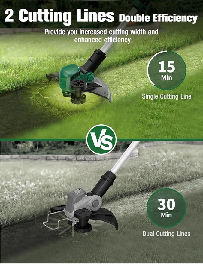 KIMO 4-in-1 Cordless Leaf Blower/Vacuum & String Trimmer/Weed Edger Combo Kit w/2x2.0 Battery & 10Pcs Spool Line, Variable Speed Trigger for Blowing/Vaccuming/Dusting/Clearing/Lawn Edging/Gardening - LeafyLoom