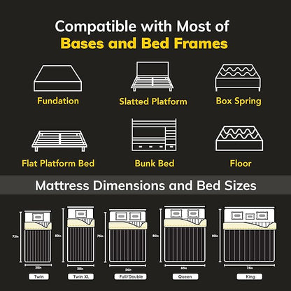 EGOHOME Hybrid Queen Mattress 12 Inch, Mattress with Cooling Cover, Comfort Foam & Pocket Spring Bed in a Box, Targeted Support Pressure Relief, CertiPUR-US Certified, Made in USA, 60x80x12 Black - LeafyLoom