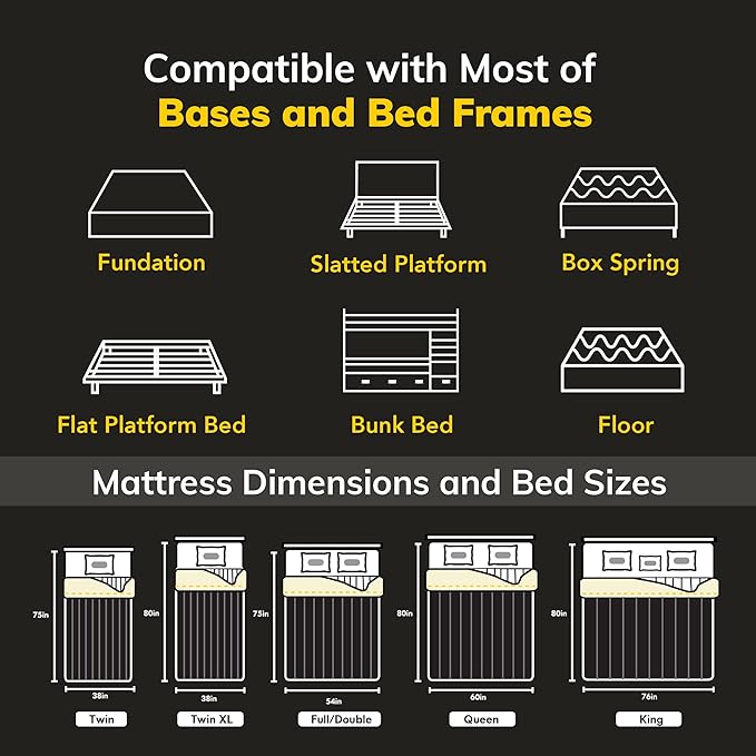 EGOHOME Hybrid Full Mattress 12 Inch, Cooling Gel Mattress, Comfort Foam & Pocket Spring Bed in a Box, Targeted Support Pressure Relief Mattres, CertiPUR-US Certified, Made in USA, 54x75x12 Black - LeafyLoom