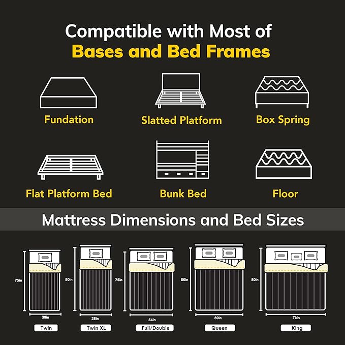 EGOHOME Hybrid King Mattress 12 Inch, Mattress with Cooling Cover, Comfort Foam & Pocket Spring Bed in a Box, Targeted Support Pressure Relief, CertiPUR-US Certified, Made in USA, 76x80x12 Black - LeafyLoom