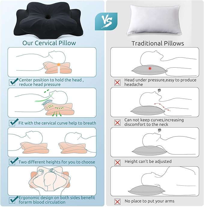 DONAMA Cervical Pillow for Neck and Shoulder,Contour Memory Foam Pillow,Ergonomic Neck Support Pillow for Side Back Stomach Sleepers with Pillowcase - LeafyLoom