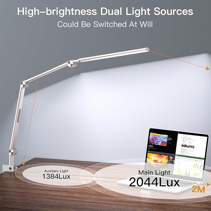 LED Desk Lamp, Desk Light for Home Office, Dual Light Source, Eye-Caring Optical Lens, 5 Color Modes & Brightness, 18W Brightest, Swing Arm Office Lamp, Clamp Lamp, Work Light, Task Light - LeafyLoom