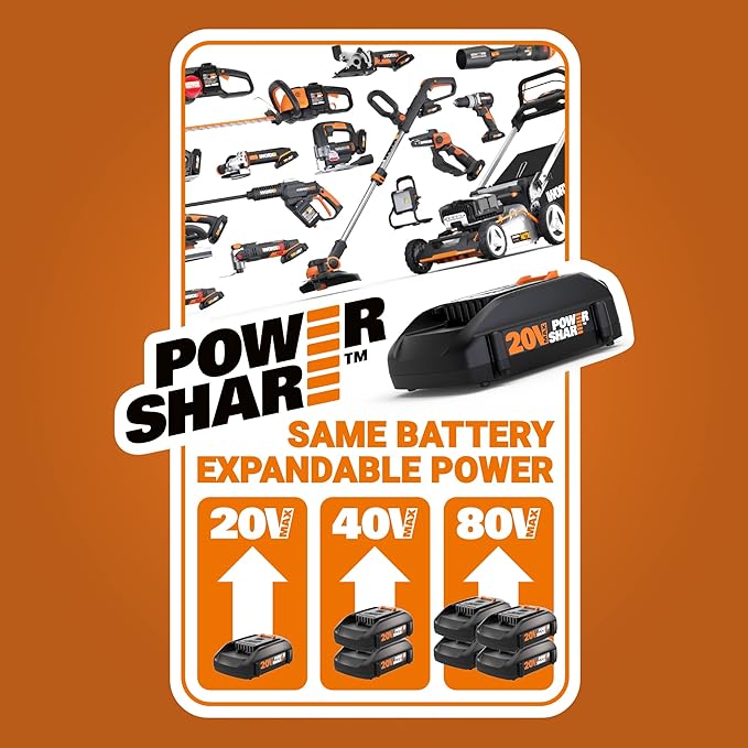 WORX WG509 12 Amp TRIVAC 3-in-1 Electric Leaf Blower with All Metal Mulching System & WG163 GT 3.0 20V PowerShare 12" Cordless String Trimmer & Edger (2 Batteries & Charger Included) - LeafyLoom