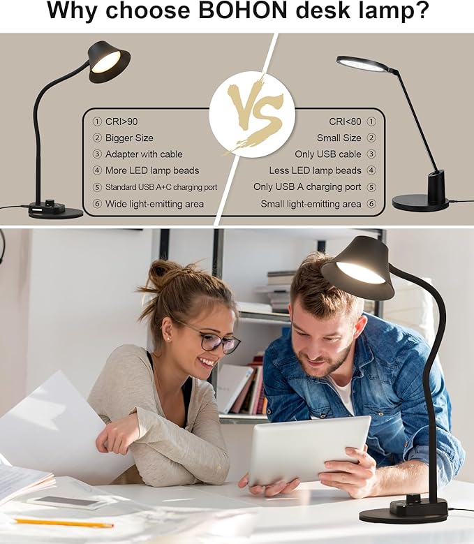 BOHON LED Desk Lamp for Home Office, Fully Dimmable Bedside Lamps with USB A and C Charging Port, 5 Colors Reading Lamp with Night Light, Auto Timer, Table Lamp for College Dorm Room Black - LeafyLoom