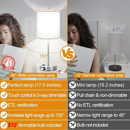 𝟮𝟬𝟮𝟯 𝗡𝗘𝗪 Set of 2 Touch White Table Lamps with 2 USB Ports & AC Outlet, 3-Way Dimmable Bedside Nightstand Lamps for Bedroom Living Room Nursery , 800 Lumens 5000K Daylight Bulbs Included - LeafyLoom