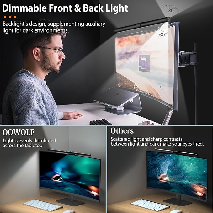 OOWOLF 20.1inch Monitor Light Bar with Backlight, Eye-Caring Computer Light, Screen Light Bar, CRI≥95 Desk Lamp, Dual Light, Filter Blue-Light,3-Color Mode, Memory Dimming, for E-Reading Home Office - LeafyLoom