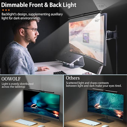 OOWOLF 20.1inch Monitor Light Bar with Backlight, Eye-Caring Computer Light, Screen Light Bar, CRI≥95 Desk Lamp, Dual Light, Filter Blue-Light,3-Color Mode, Memory Dimming, for E-Reading Home Office - LeafyLoom