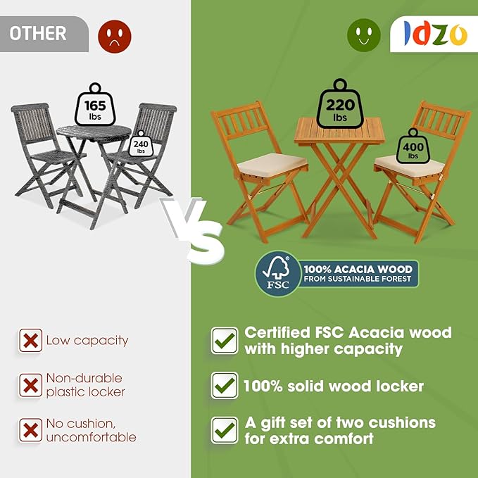 Heavy Duty 400lbs Capacity Patio Bistro Set 3 Piece Outdoor, Folding Chairs w/Cushion, Square Table-Upgrade 2024 - LeafyLoom