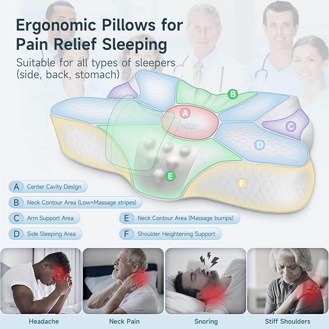 Memory Foam Cervical Pillow - Side Sleeper Pillow Neck Back Shoulder Comfortable Sleeping Support Your Head - Breathable Cooling Contour Bed Pillow for Back Stomach Sleeper Skin-Friendly - LeafyLoom