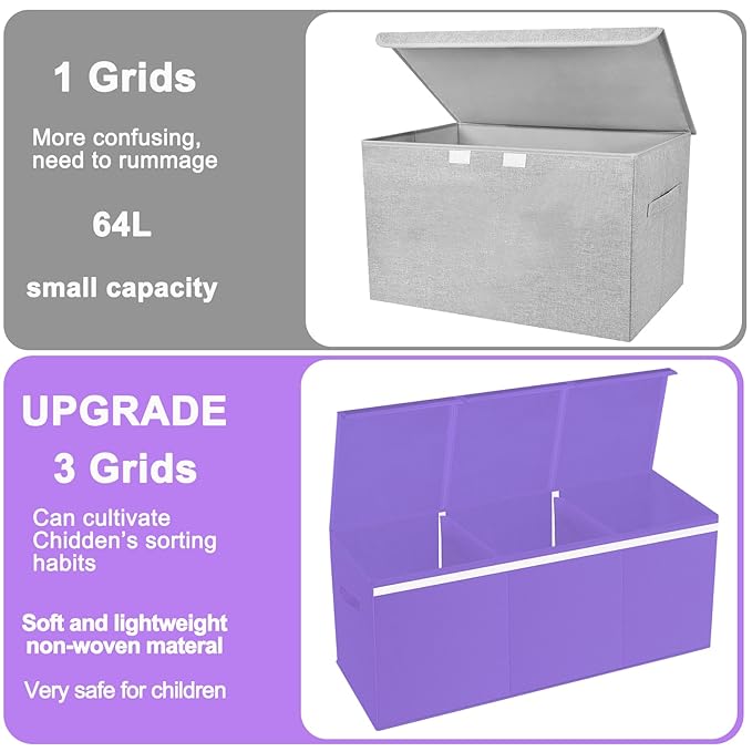 Extra Large Toy Box for Girls Boys - Collapsible Toy Chest Boxes Organizers and Storage for Nursery,Playroom,Office (Violet) 35.8"x12.6"x16" - LeafyLoom