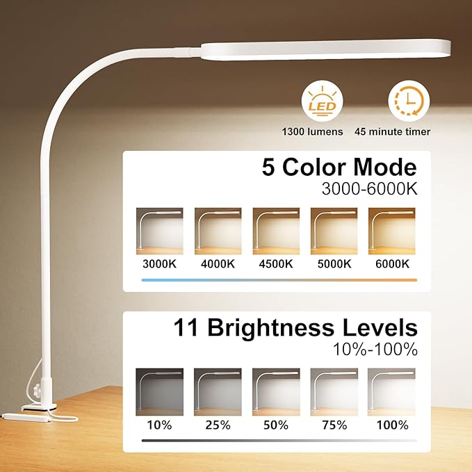 SKYLEO Desk Lamp - 33.5" Desk Light - Flexible Gooseneck - 5 Color Modes X 11 Brightness Levels - 1300LM - Timmer & Memory Function - 12W Clip on Light - White - LeafyLoom