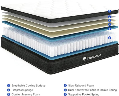 Hybrid Full Mattress,Memory Foam Hybrid 10 Inch Full Size Springs Mattresses,Fits all Bed Frames Full Size Mattress,Medium Firm Feel Mattress,CertiPUR-US. - LeafyLoom