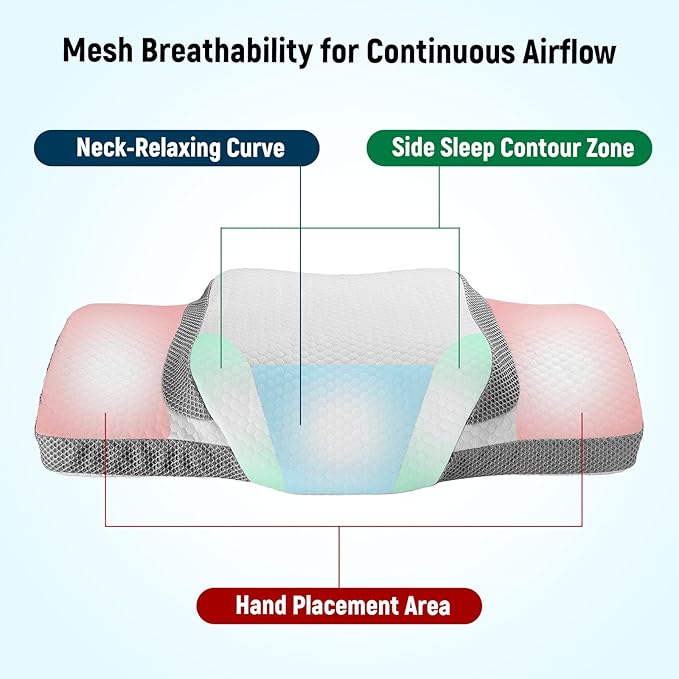 Firm Odorless Pillow Cervical Memory Foam Pillow Pain Relief Pillow for Neck and Shoulder Ergonomic Cooling Bed Pillow Side Back Sleeper - LeafyLoom