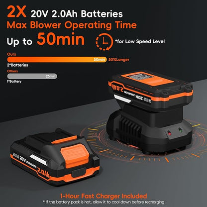 Leaf Blower Cordless - Electric Cordless Leaf Blower with 2 Batteries and Charger, 3 Speed Modes & 3 Blowing Nozzles, 20V Battery Powered Mini Leaf Blowers for Lawn Care, Patio, Indoor - LeafyLoom