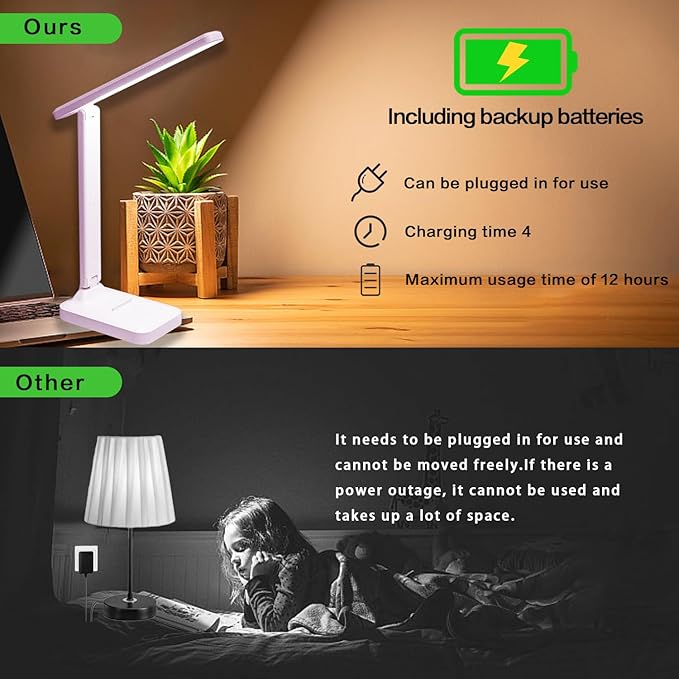 Desk lamp,LED Lamp,Touch Control,3 Color Modes,Eye-Protecting Table Lamp,Led Lights for Bedroom,Home,Office,Black (Medium Size, Pink) - LeafyLoom