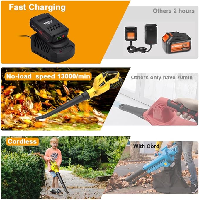 20V Cordless Leaf Blower with Battery Fast Charger Leaf Blower Sweeper (yellow 3.0A) - LeafyLoom